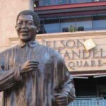 Johannesburg Apartheid Museum; A visit to the history of racial discrimination